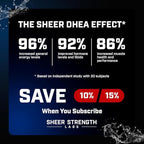 DHEA Supplement for Men DHEA 100mg - Pure DHEA Supplement for Men for Strength and Hormone Balance - DHEA for Women and Men - High Purity Enhanced Absorption 60 SV USA