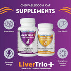 Comprehensive Liver Support Supplement for Large Dogs. Flavorful Chewable Tablets Combining Same, SPC, Silybin A+B, + Glutathione 30Ct (Large)