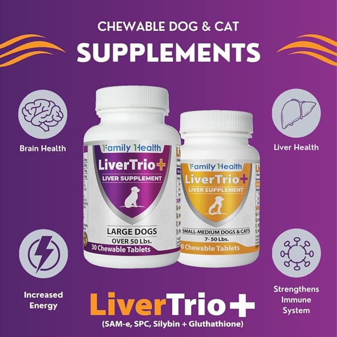 Comprehensive Liver Support Supplement for Smaller Dogs. Flavorful Chewable Tablets Combining Same, SPC, Silybin A+B, + Glutathione 30Ct (Small - Medium)