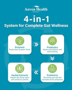 800mg Digestive Enzymes for Men and Women with Probiotics & Prebiotics, 8 Key Enzymes, Protease, Amylase & Lipase | 270 Capsules - A 90-Day Supply for Bloating & Gas Relief - Non-GMO