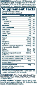 VMI Sports ProtoLyte Whey Isolate Protein Powder, Chocolate Peanut Butter, 4.6 lbs