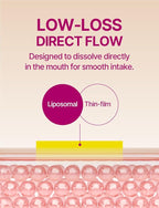 (370mg X 30) Liposomal Pure Glutathione Purple Film Strips/Glutathione 150 mg Supplement, 90% Purity