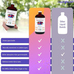 LIQUIDHEALTH Optimum Joint Support Supplement with Glucosamine, Chondroitin, MSM, Hyaluronic Acid - Triple Strength Liquid Vitamins, Gluten-Free, Dairy-Free, Soy-Free Joint Juice, Made in USA (32 oz)