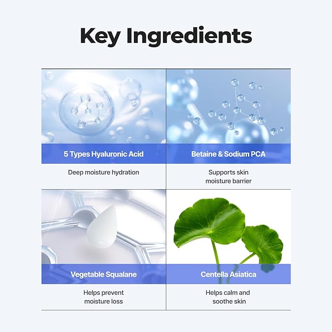IsNtree Hyaluronic Acid Aqua Gel Cream 100ml, 3.38 fl oz | Korean Skincare | Lightweight Moisturizer | Quick-Absorbing Hydration | For Oily to Combination Skin