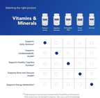 Pure Encapsulations Potassium (Citrate) - Essential Electrolyte Supplement to Support Nerve & Muscle Function, Adrenals, Hormones, Heart Health & Energy* - Potassium Citrate Capsule - 90 Capsules