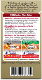 LABO Nutrition CHOLRestore – Red Yeast Rice with Phytosterol Health Supplement, Supports Healthy Cholesterol Levels, Citrinin, Aflatoxin & Soy Free, 90 Vegetarian Capsules