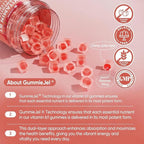 Vitamin B1 & Methylated Vitamin B Complex Gummies - All B Vitamins, Benfotiamine, Thiamine & Inositol, Methylated B1 B2 B6 Multivitamins, L-methylfolate, Methyl B12 for Nerve Cognition Energy, 60 Cts