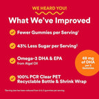 SmartyPants Multivitamin for Men & Women, Multivitamin Gummies with Omega 3 (DHA/EPA), Vitamin D3, C, Vitamin B12, B6, A, K & Zinc, Biotin, Gluten Free, 90 Count (30 Day Supply)