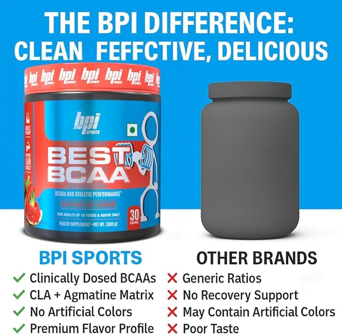 BPI Sports Best BCAA Powder - Muscle Recovery Support - Branched Chain Amino Acids | Building Blocks of Protein and Muscle - Post Workout Recovery – Hydration - Watermelon Ice, 30 Servings