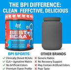 BPI Sports Best BCAA Powder - Muscle Recovery Support - Branched Chain Amino Acids | Building Blocks of Protein and Muscle - Post Workout Recovery – Hydration - Watermelon Ice, 30 Servings