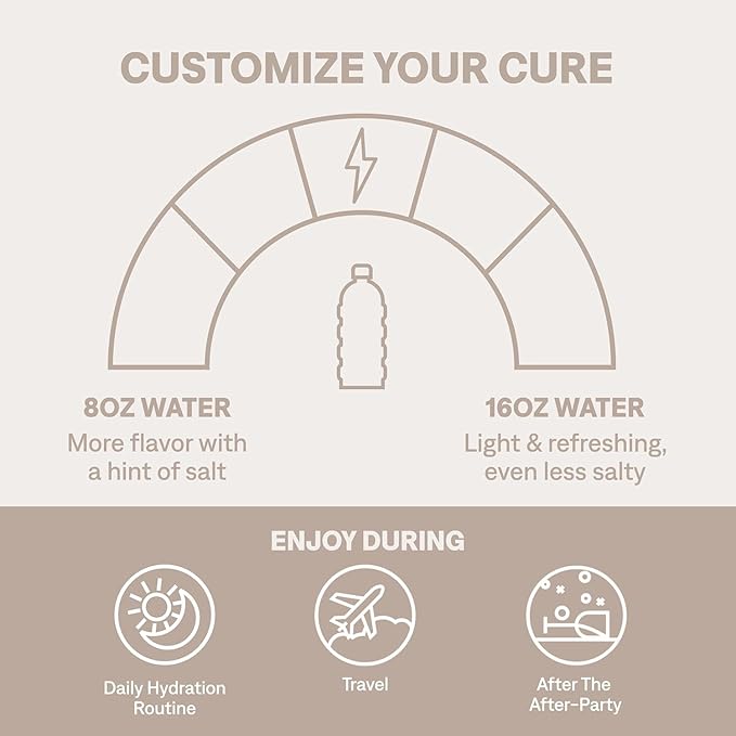 Cure Hydration | Plant-Based Electrolyte Drink Mix | No Added Sugar | Dehydration Relief Powder Made with Coconut Water | Non-GMO | Vegan | Pouch of 14 Packets - Peach Mango