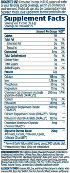 VMI Sports | ProtoLyte Whey Isolate Protein Powder | Low Calorie Whey Protein Powder for Weight Loss | Protein Powder for Muscle Gain | Digestive Enzymes | Non-GMO (Milk and Cookies, 1.6 Pounds)