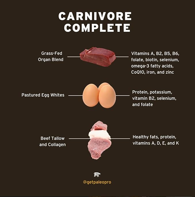 PaleoPro Carnivore Complete (Ancient Cacao) Pastured & Cage-Free Protein, Grass-Fed Beef Tallow, Beef Organs | No Sugar, Soy, Grains or Net Carbs | Gluten Free. Paleo & Keto Macros (15 Servings)