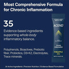 ACEND Advanced Inflammatory Support Powdered Drink Mix | Evidence-Based Polyphenols + Prebiotic Fiber + Probiotics | D3+K2, Minerals & Electrolytes | Non-GMO