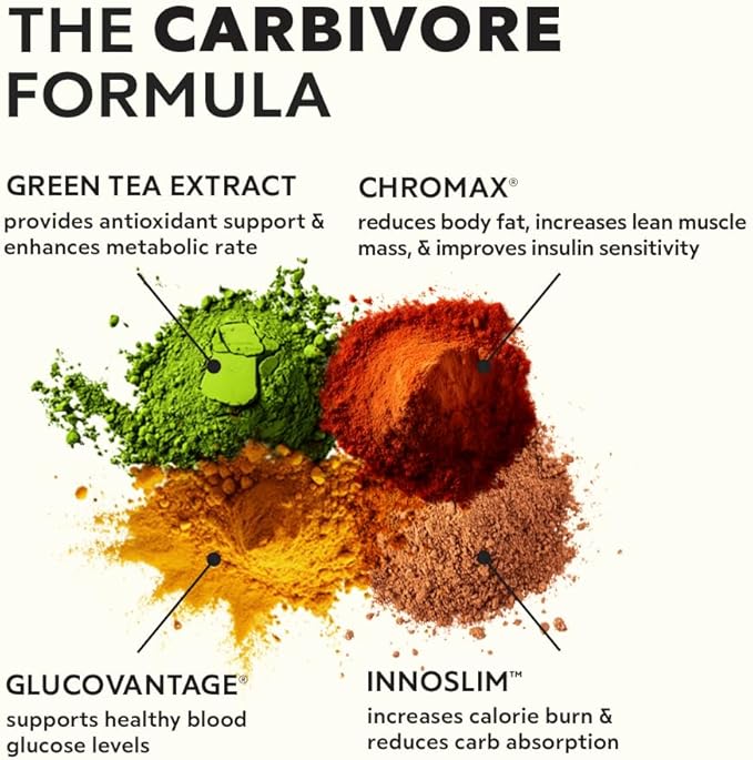 CleverPro Carbivore Carbohydrate Disposal Agent (GDA) with Chromium Picolinate & Dihydroberberine (DHB) – Better Than Berberine – 60 Capsules (30 Servings)
