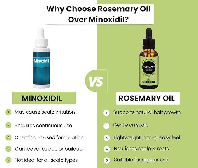 Earth N Pure Rosemary Essential Oil Pack of 2-15 ml
