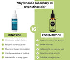 Earth N Pure Rosemary Essential Oil for Hair Growth Pure and Natural 50 ml