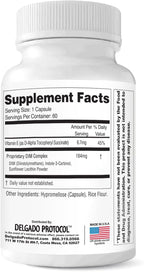 EstroBlock Estrogen Balance Supplement - Maintain Clear Skin, Body Defenses for Women & Men - Delgado Protocol - Original Formula w/No Crystalline DIM Against Dysfunction - 60 Capsules