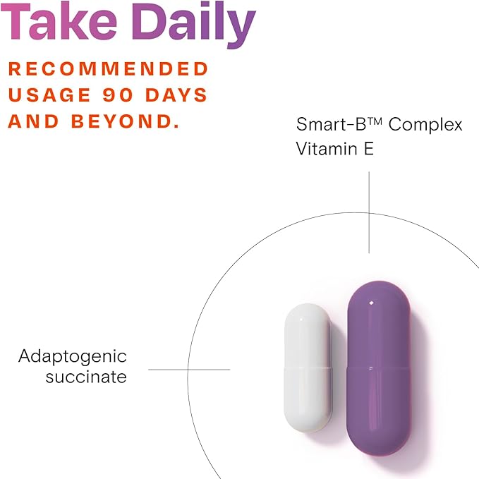 Amberen Perimenopause, Peri-Menopause Multi-Symptom Relief, Vitamin B, Vitamin E & Antioxidants Supplement, Helps Support Hormone Balance, Hot Flashes & Night Sweats, Supplements for Women, 180 Count