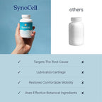 Synocell Glucosamine Chondroitin Complex 4 Pack Back, Neck, and Joint Support Supplement with Boswellia, Quercetin, & MSM - Renew Your Joints from The Inside Out - Move with Freedom and Ease