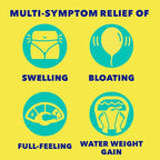 Midol Bloat Relief Caplets with Pamabrom, Relieve Bloating Symptoms Before and During Your Period, Provides Up to 6 Hours of Relief for Women, 60 Count