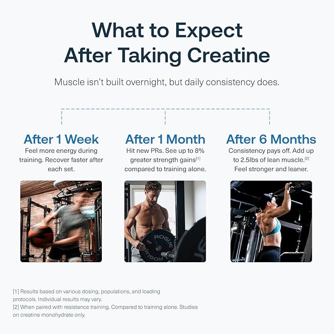 Transparent Labs Creatine HMB - Creatine Monohydrate Powder with HMB for Muscle Growth, Increased Strength, Enhanced Energy Output, and Improved Athletic Performance - 30 Servings, Unflavored