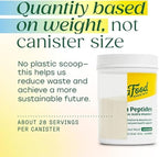 MegaFood Collagen Peptides for Women & Men - Unflavored Collagen Powder with Hyaluronic Acid & Vitamin C - Supports Skin Hair Nails & Joint Health - 20g Grass Fed Bovine Collagen - 20oz, 28 Servings