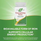 Nature's Way Energizing Iron - Red Blood Cell Support* - 8 mg Iron, -200 mcg of Cyanocobalamin & Vitamin B12 per 2-Softgel Serving - Gluten Free - 90 Softgels