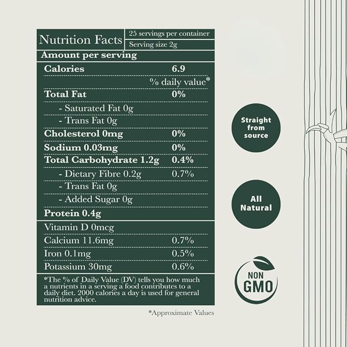 Luxmi Estates Peppermint Vanilla Tea 25g/0.88oz (12 Cups)|Natural Sweetness of Vanilla, Peppermint for Digestion