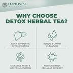 Elephantal Wellness Premium Detox Herbal Tea | Daily Liver, Kidney, Blood & Digestive Support with Turmeric, Nettle Tea, Milk Thistle, Dandelion Tea & Burdock | Handmade, Caffeine-Free Loose Leaf Blend | 2oz, 20 Servings
