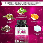 Multi Collagen Burn: Multi-Type Hydrolyzed Protein Peptides with Hyaluronic Acid, Vitamin C, SOD B Dimpless, Types I, II, III, V and X, Caffeine-Free (Unflavored Capsules)