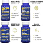 GABA Brain Food - GABA Supplement with L-Citrulline & Grape Seed Extract - Supports Calm & Relaxation - Nighttime Sleep Aid - Supports Production of Gamma Aminobutyric Acid - 120 L-Citrulline Capsules
