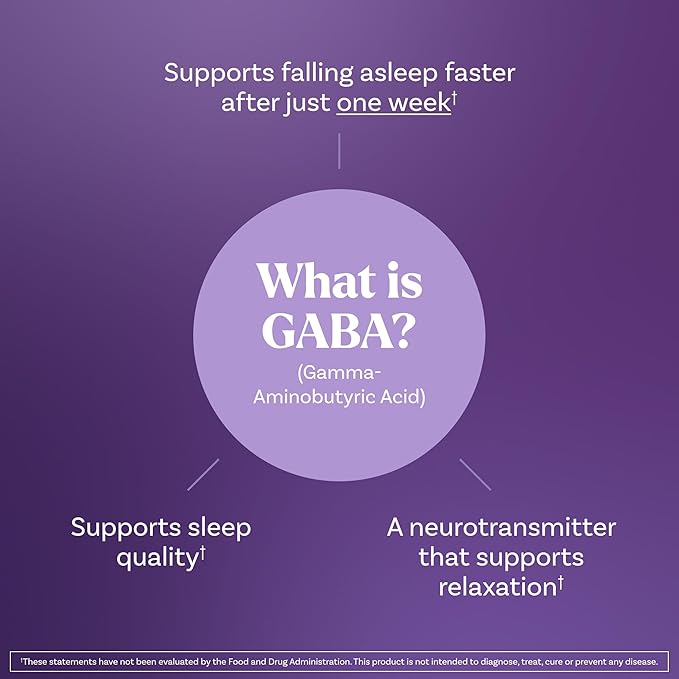 Natrol Sleep & Restore Capsules with Magnesium Glycinate 100mg,GABA,Essential for Your Ultimate Restorative Sleep,Melatonin-Free,30 Day Supply,(Pack of 2)