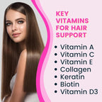 Greenfield Nutritions Halal Biotin Tablet for Adult - 60 Halal Multivitamin for Hair Skin and Nails - High potency 5000mcg Biotin with 50mg Collagen and Minerals - Gelatin Gluten Free, Non-GMO Vitamin