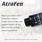 Atrafen GLP Ultra GLP-1 Activator Diet & Weight Loss Supplement Fat Burner, Appetite Suppressant & Metabolism Support 60 Capsules