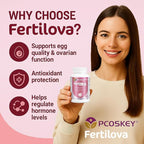 Fertilova Women’s Reproductive Health Support Supplement – Myo-Inositol, Methylfolate, CoQ10 & Antioxidants – Cellular Health & Energy Support – 120 Vegetarian Capsules