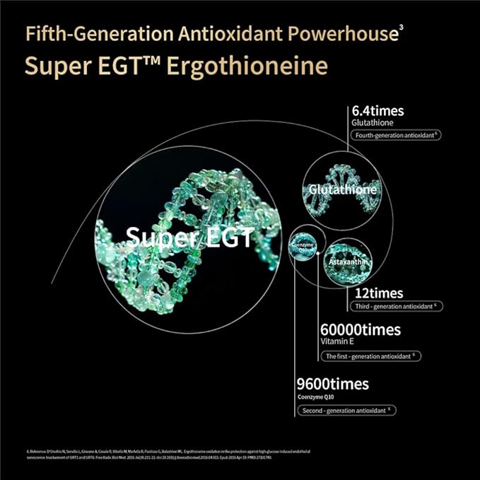 L-Ergothioneine 50mg of Ultra-Pure, Antioxidant Dietary Supplement, Cellular Health, Cognitive Health, Longevity, Gluten-Free, Vegetarian, Non-GMO