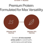Gainful Everyday Plant Protein Powder, 23g Plant Protein per Serving, Unflavored, Supports Strength, Recovery, and Balanced Nutrition, Vegan, Gut Friendly, No Artificial Ingredients, 14 Servings