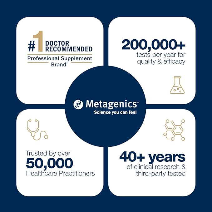 Metagenics CandiBactin‑BR - Concentrated Berberine for Intestinal Support* - 400 mg Berberine HCl per Serving with Oregon Grape & Coptis Root* - Supports Gut Health & Microbial Balance* - 180 Tablets