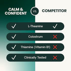 VetriScience Clinically Tested Composure Calm & Confident Chews - Supplement for Dogs with Anxiety, Stress & Fear with L-Theanine for Thunderstorms, Fireworks or Travel, Peanut Butter, 120 Count