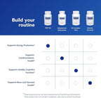 Pure Encapsulations P5P 50 - Active Vitamin B6 - Supports Energy Metabolism & Brain Health* - Gluten Free & Non-GMO - 180 Capsules
