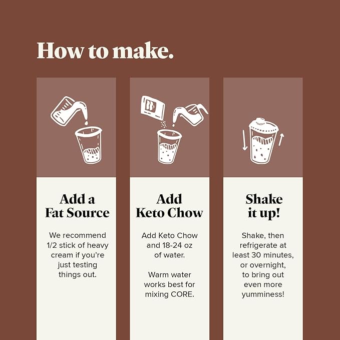 Keto Chow Chocolate | Keto Meal Replacement Shake Powder | Nutritionally Complete | Low Carb | Delicious Easy Meal Substitute | Protein Rich You Choose The Fat | Single Meal Sample