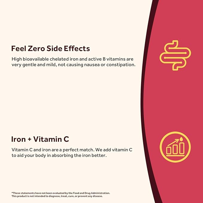 Doctor's Recipes Iron Supplement for Women Men - Gentle Iron Bisglycinate with Vitamin C, B6, Folate & B12, Stomach Friendly Iron Pills, 30 Vegan Caps