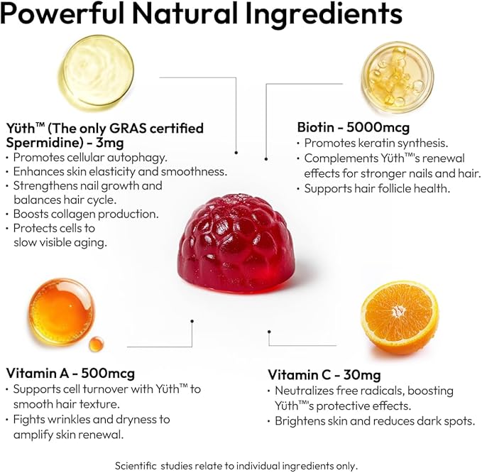 BIGVITA Yuth Gummies + | High-Purity Spermidine Supplement for Cellular Renewal & Anti-Aging | Collagen Support with Vitamin C & A (60 Gummies - Bottle)