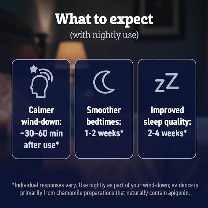 Apigenin Supplement for Sleep. Best Natural Sleep Aid Without Melatonin for Adults. With L-Theanine & Magnesium. Plant-Based Nighttime Support. Apigenina Suplemento.