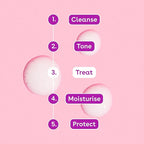 Q+A Azelaic Acid Balancing Serum (30ml), Natural Face Serum with Zinc PCA and Antioxidant Super Grains, Fragrance Free Skincare, Smoothes Skin