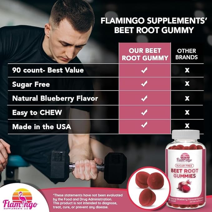 Flamingo Supplements Sugar Free Nitric Oxide Beet Root Gummies - Beet Root Chewables for Athletic Performance, Nitric Oxide Booster, Energy, Blood Flow and Circulation - 90 Beets Root Gummy Chews.