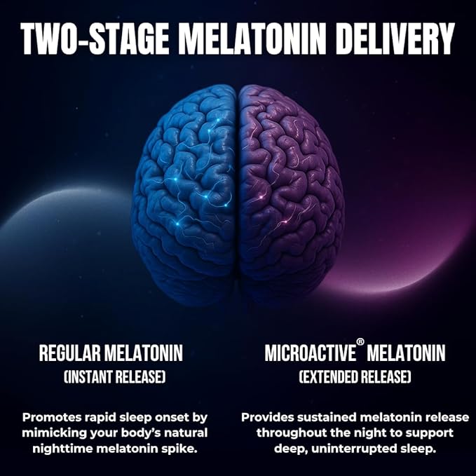 Extra Strength Sleep Aid for Adults with Extended Release MicroActive Melatonin, Ashwagandha, L-Theanine, & 7 Additional All-Natural Ingredients | Advanced Recovery Supplement (90 Capsules)