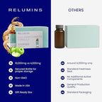 Relumins World's Most Advanced Collagen Drink - 10,000mg w/Glutathione & Antioxidants | USA's No.1 Liquid Collagen, Anti-Aging Spring Glow Essentials | Apple Flavor | Made in USA - 20 Bottles