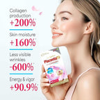 LABO Nutrition Le Ageless Placenta 99 with Ceramides -Placenta Supplement with Collagen Peptides, Oryza Ceramides -Skin Regeneration, Hydration, Anti-Aging Wrinkle Support, Immune Health, 60 Capsules